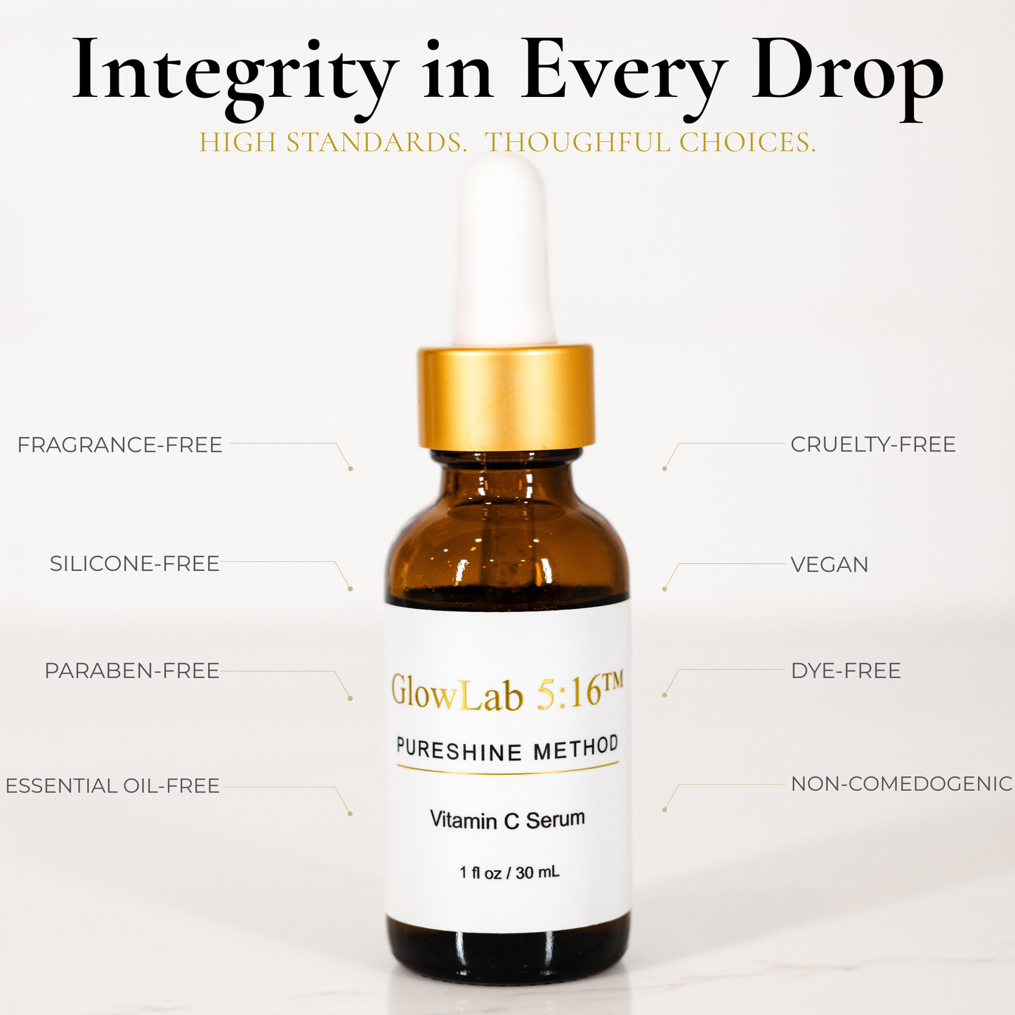 GlowLab 5:16™ PURESHINE METHOD Vitamin C Serum - 15% L-Ascorbic Acid