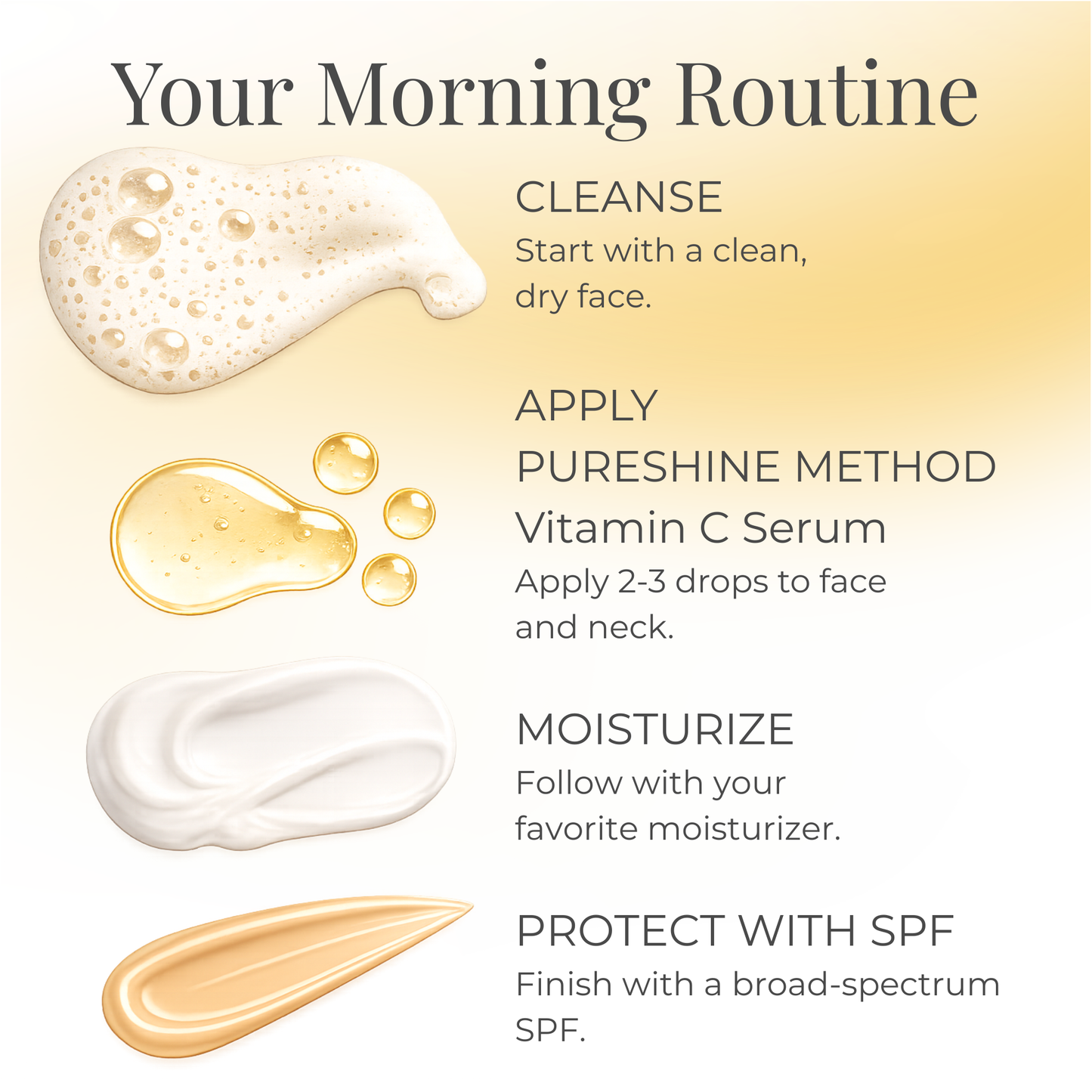 GlowLab 5:16™  PURESHINE METHOD Vitamin C Serum - 15% L-Ascorbic Acid